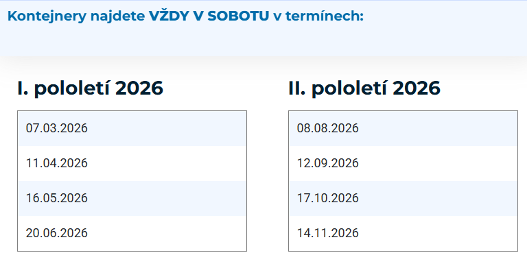 Média příspěvku: 1
