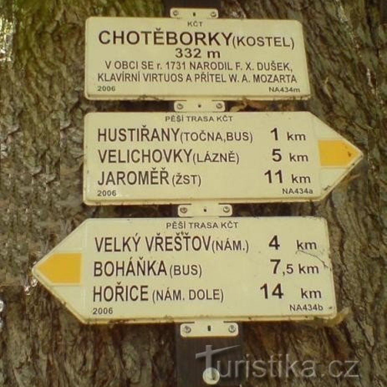 turistické rozcestí Chotěborky